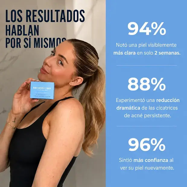 Reduce visiblemente el acné de espalda y cuerpo en semanas