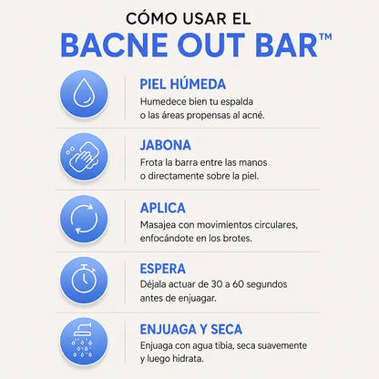 Reduce visiblemente el acné de espalda y cuerpo en semanas